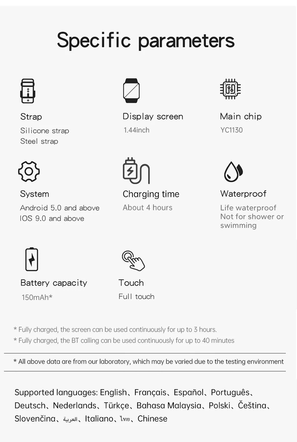 SmartFit 2025™ – Smartwatch Unissexo 1.44'' para Android e iPhone